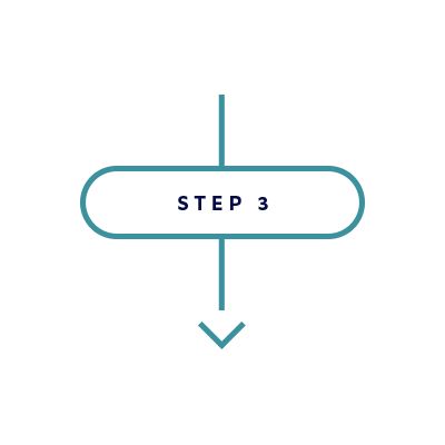assessment infographic